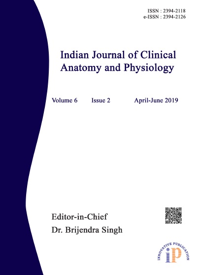 Indian Journal of Clinical Anatomy and Physiology