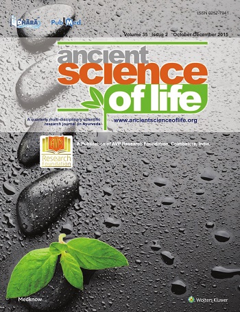 Ancient Science of Life