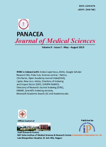 Panacea Journal of Medical Sciences