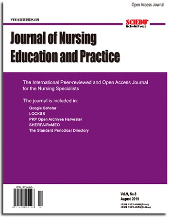 nurse education today journal