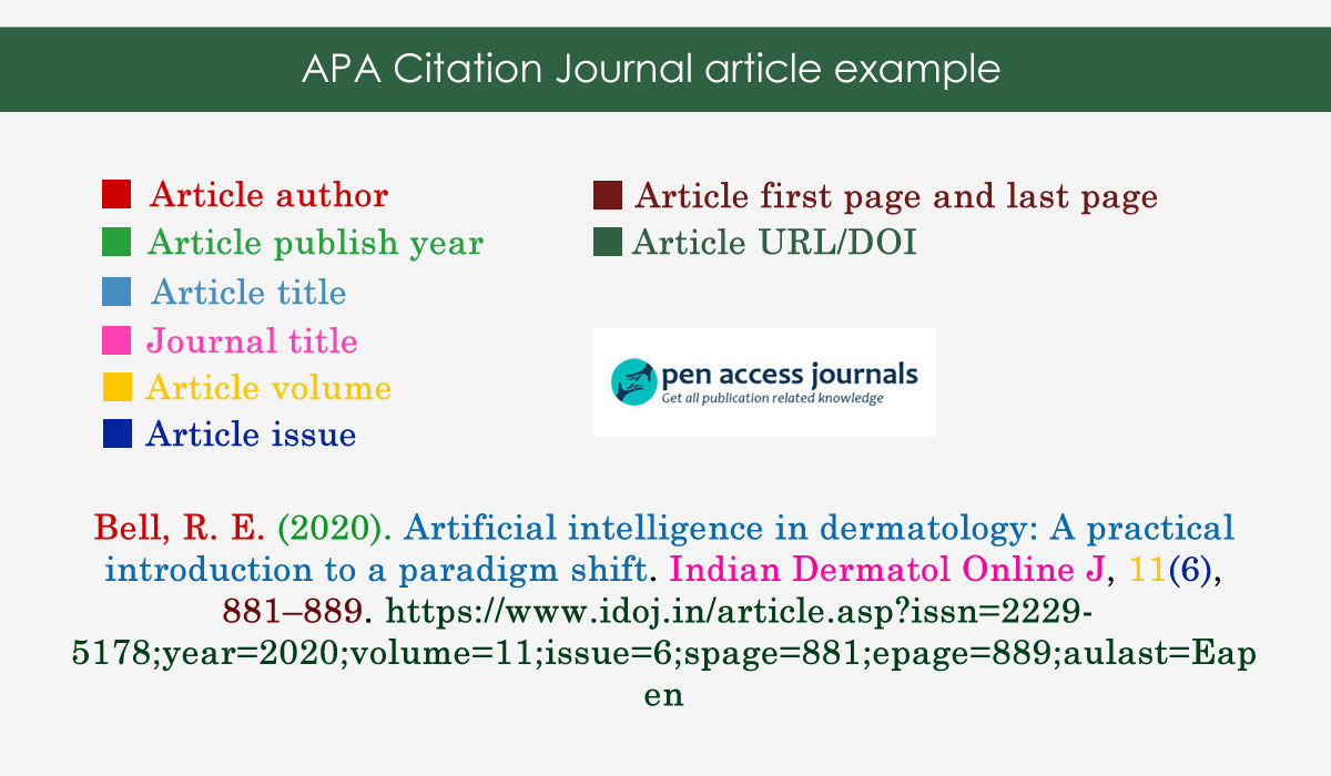 Journal Citation Apa