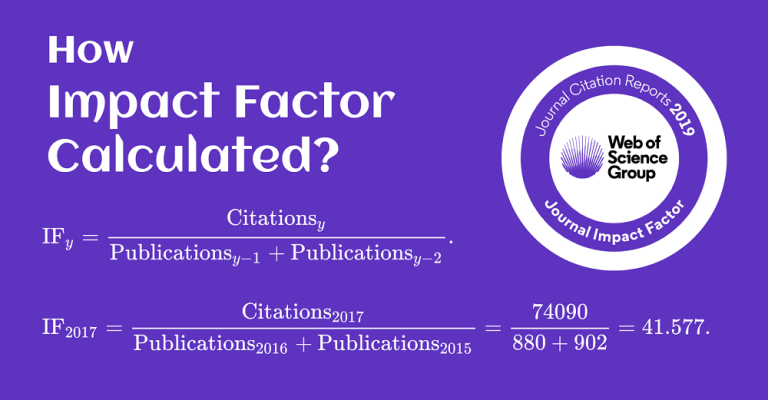 new-plos-one-impact-factor-what-it-means-and-why-it-matters-2023-24