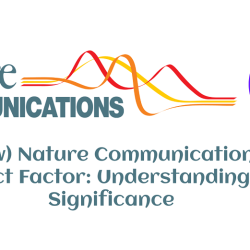 Nature Communications